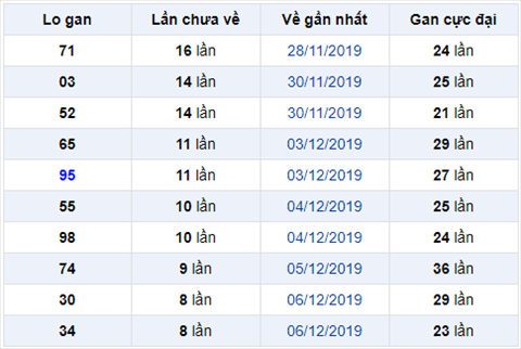 logan151219 logan151219